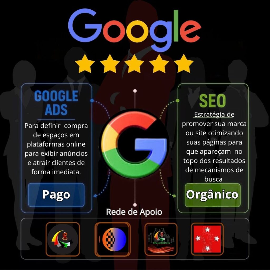 GOOGLE MEU NEGÓCIO ( jpeg )